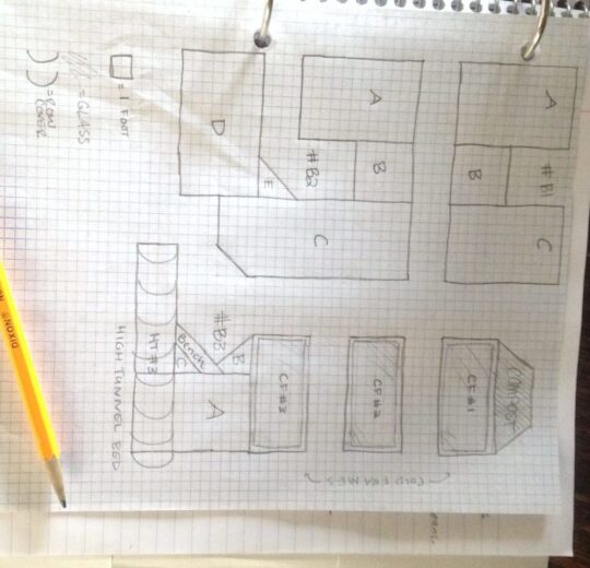Raised Bed Gardening Plans